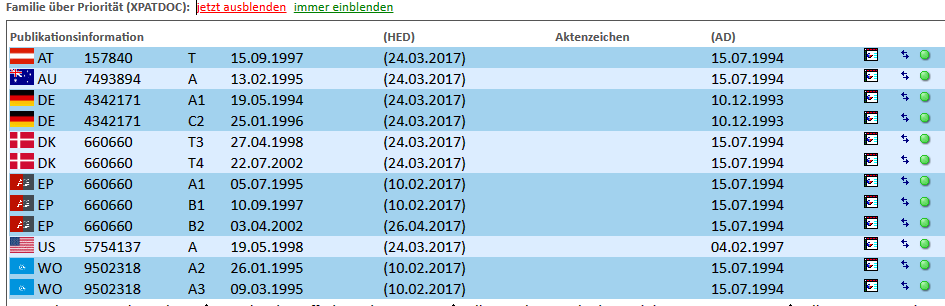 Screenshot XPAT patent family example