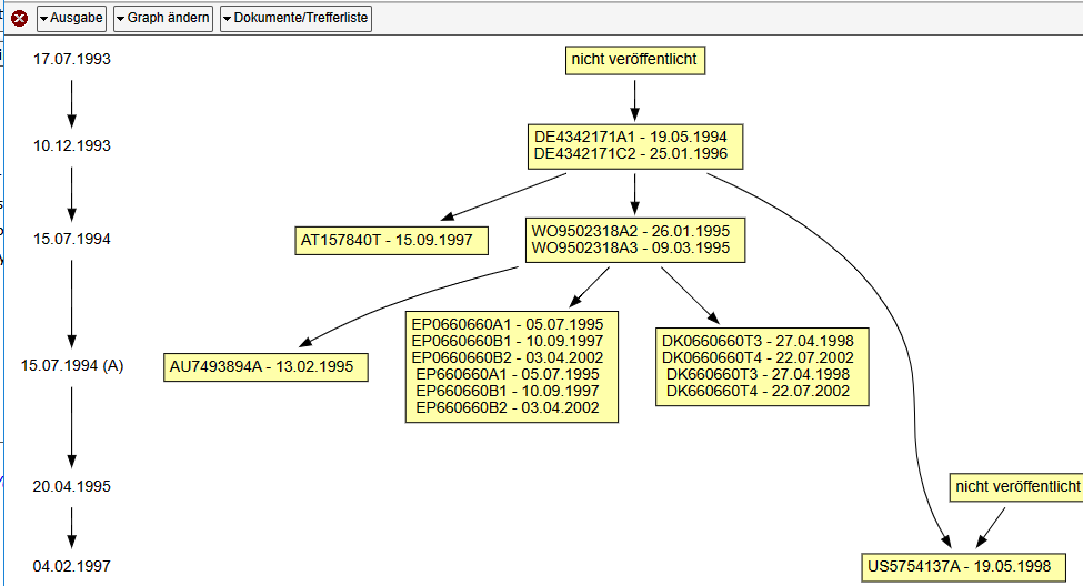 XPAT Patentfamilie Screenshot XPAT Patentfamilie Screenshot