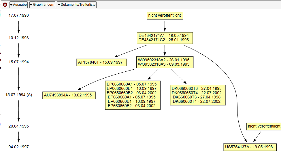 XPAT Patentfamilie Screenshot